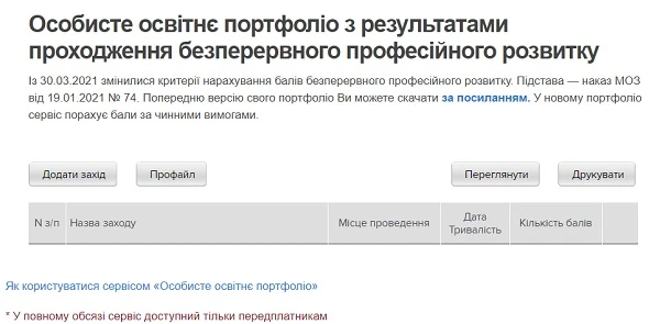 Подсчитывайте баллы непрерывного профессионального развития легко! Подсчитывайте баллы непрерывного профессионального развития легко!