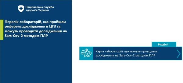 НСЗУ разработала дашборд с лабораториями, в которых можно сделать ПЦР-тест на SARS-Cov-2