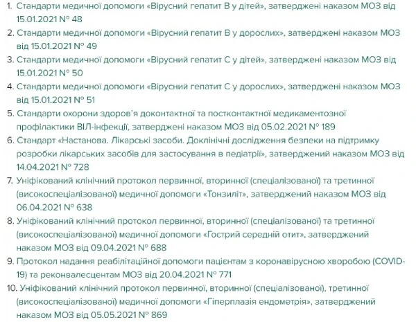 Стандарти і протоколи — 2021 Стандарти і протоколи, які МОЗ затвердило у 2021—2022 роках