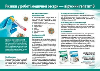 Санбюлетень «Гепатит В»