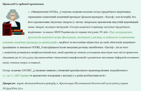 Медсестринські протоколи втратили чинність Медсестринські протоколи втратили чинність